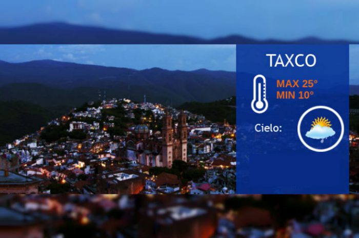Clima de Taxco de Alarcón para el fin de semana